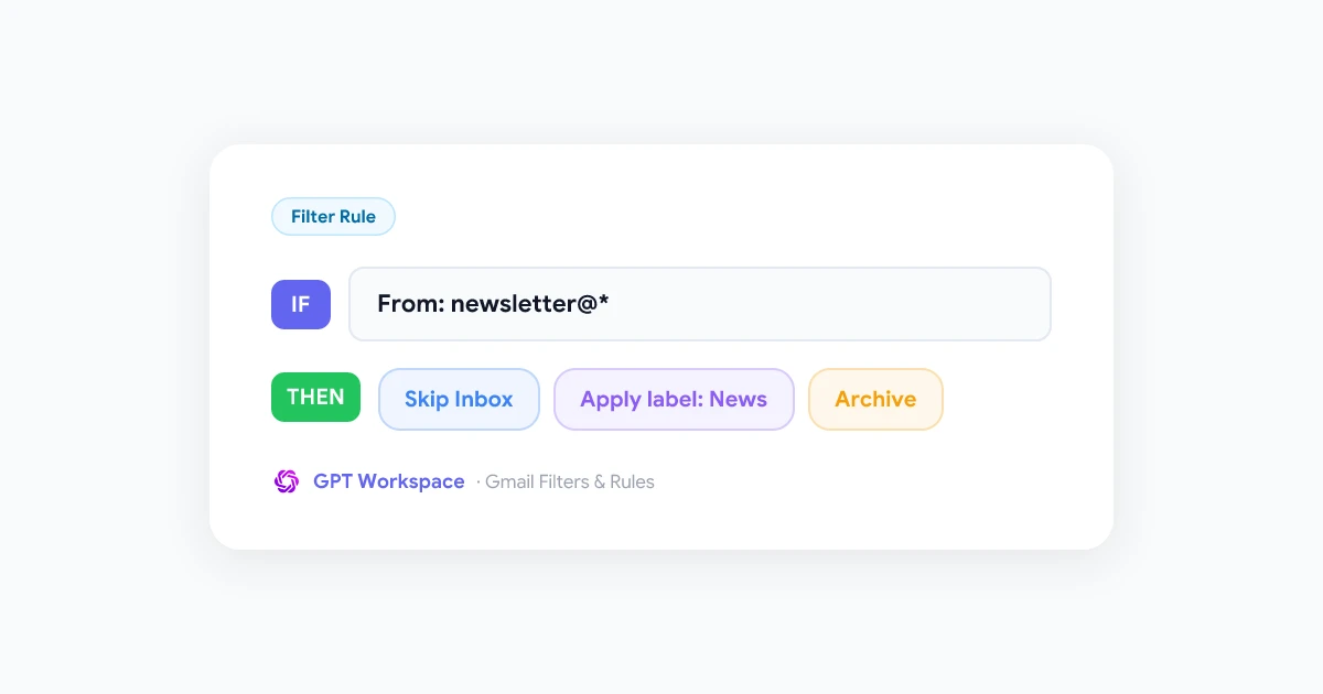 Gmail Filters: How to Set Up Rules and Automatically Organize Your Inbox