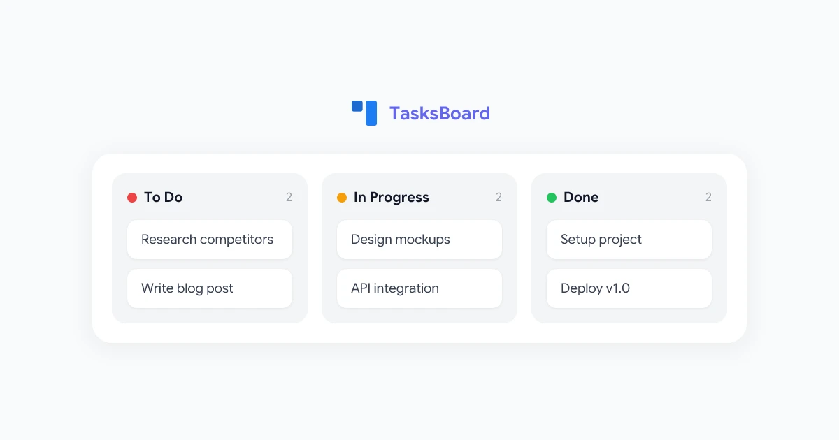 Google Tasks Kanban Board: How to Visualize Your Tasks in 2026