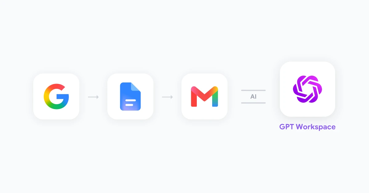 Google Workspace AI Features in 2026: How Teams Are Actually Using Them