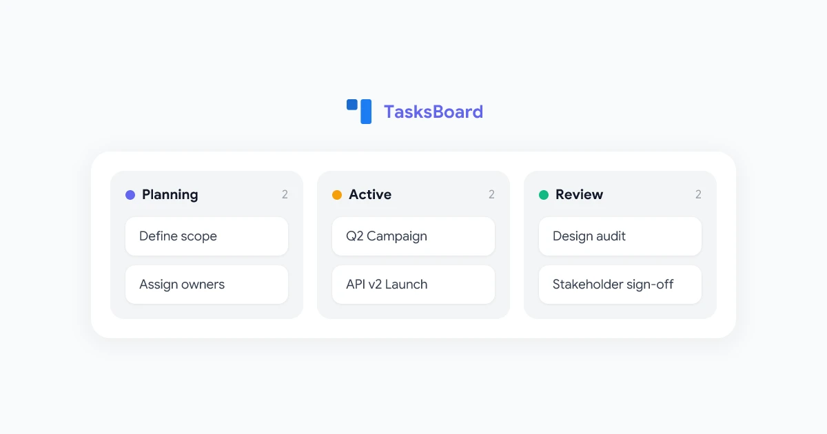 Google Workspace Project Management: The Complete Guide for Teams in 2026