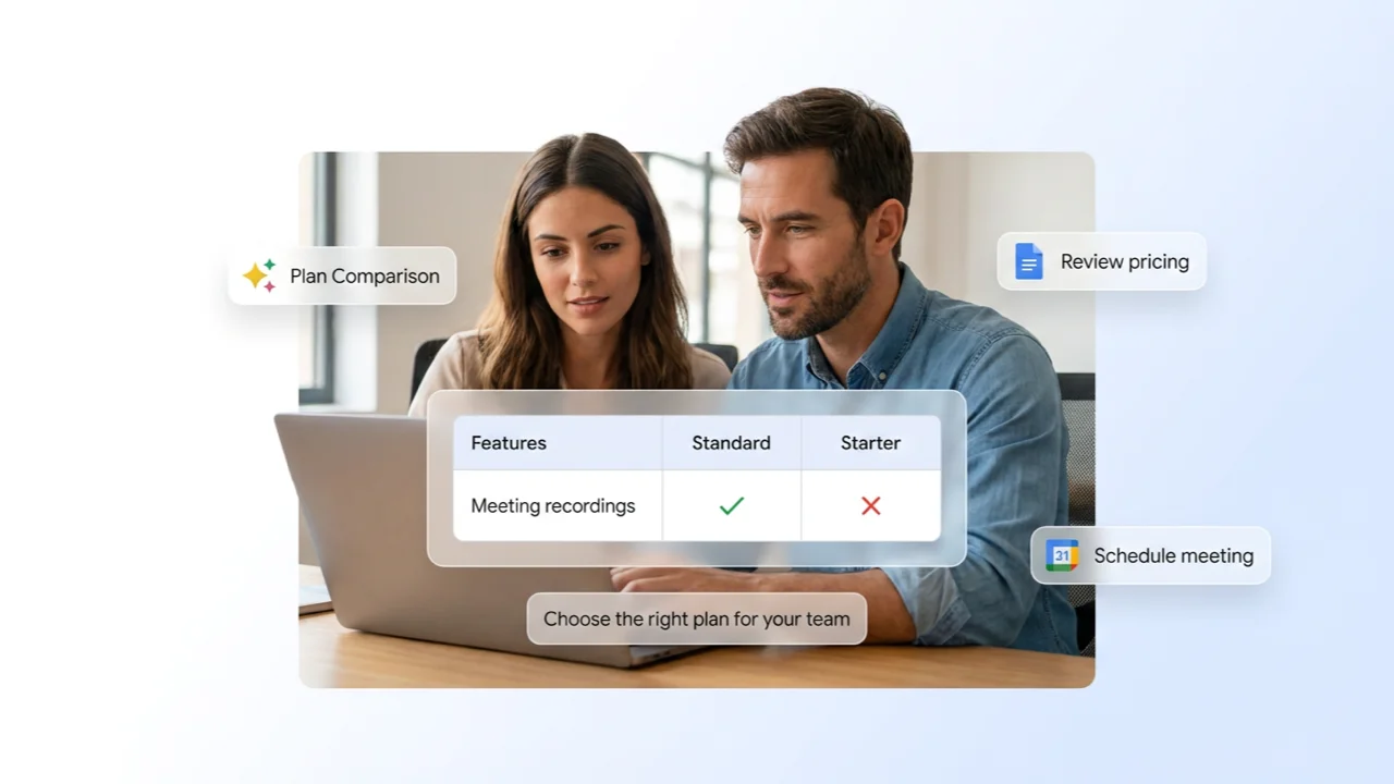 Team comparing Google Workspace plan features such as meeting recordings and storage