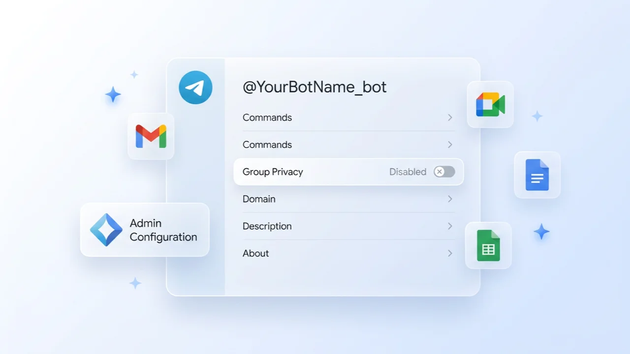 BotFather privacy settings dialog for allowing a Telegram bot to read group messages