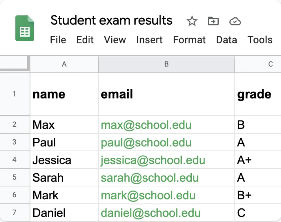 Use data directly from Google Sheets for mail merge